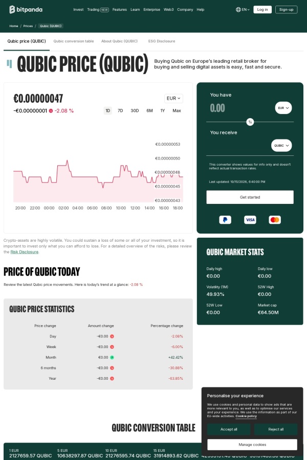 Bitpanda website