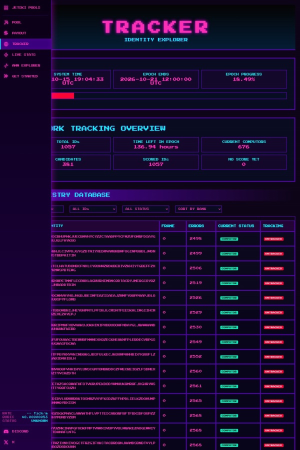 Jetski Tracker website