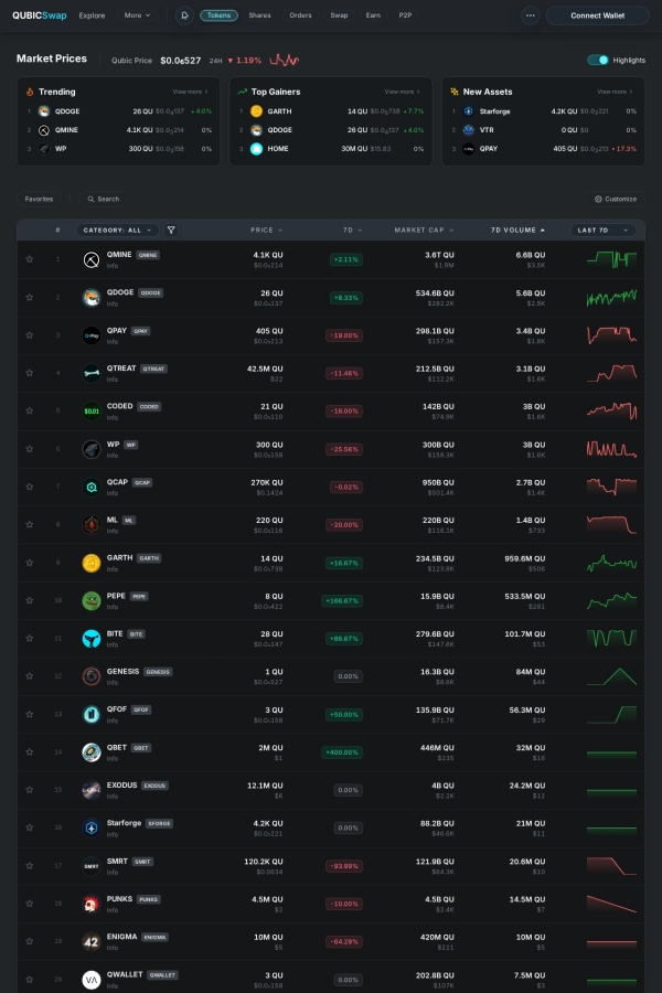 QSwap website