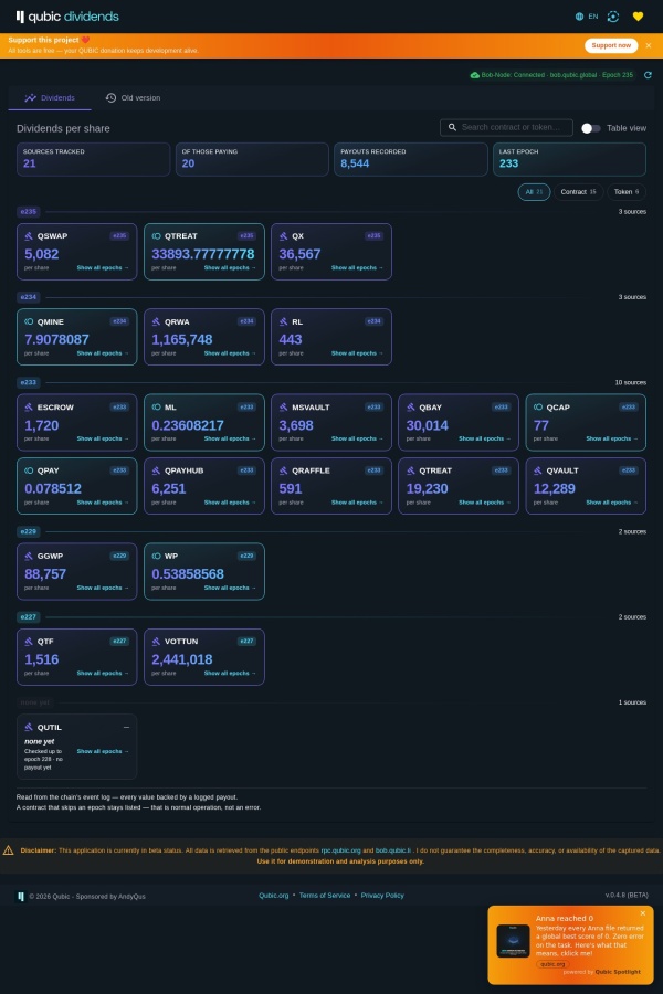 Qubic Dividends website