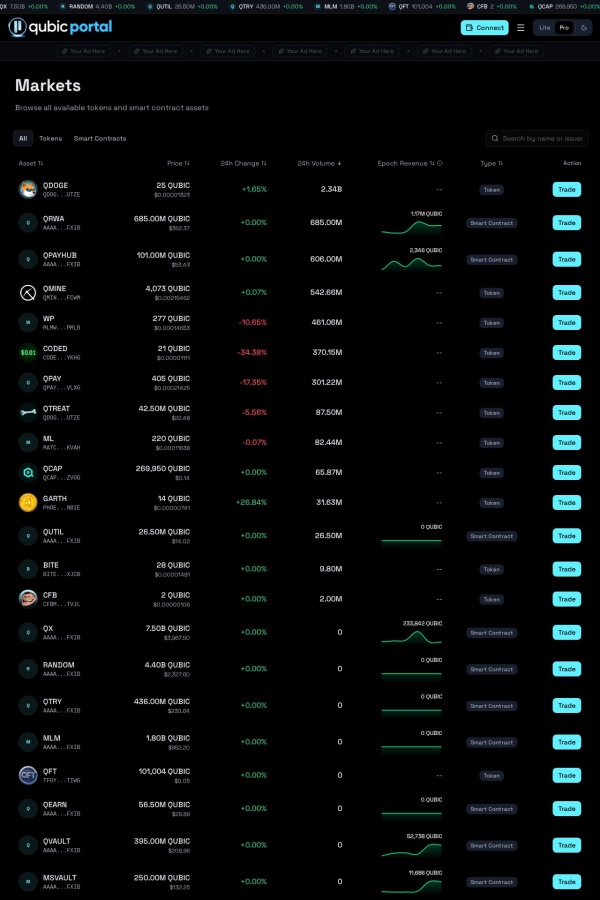 Qubic Portal website