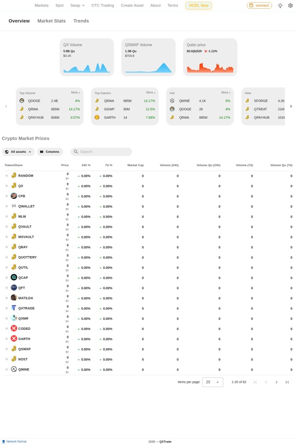 QubicTrade website